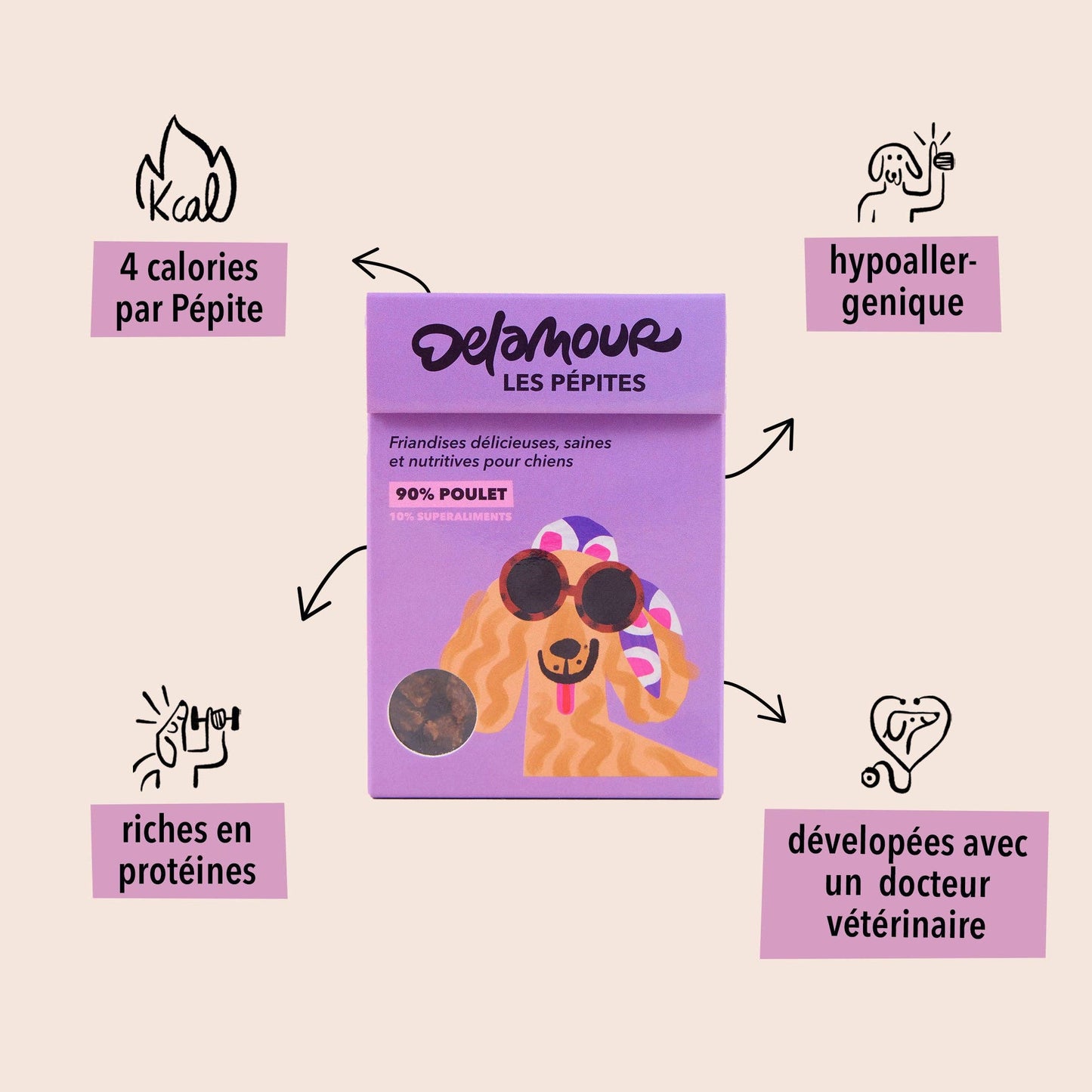 Les Pépites, format nomade - Poulet (75g)