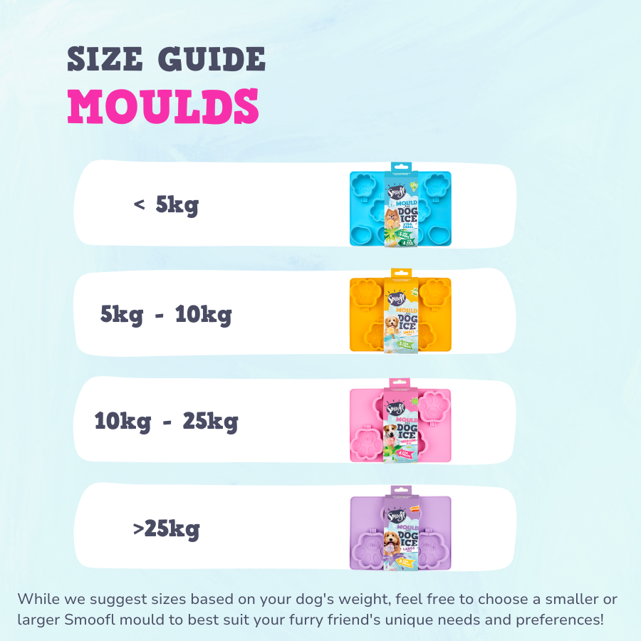 Moule moyen en silicone pour glace à chien