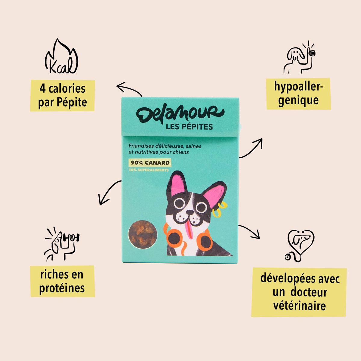 Les Pépites, format nomade - Canard (75g)